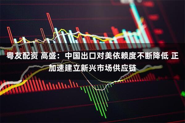 粤友配资 高盛：中国出口对美依赖度不断降低 正加速建立新兴市场供应链